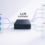 self-hosted LLM gateway